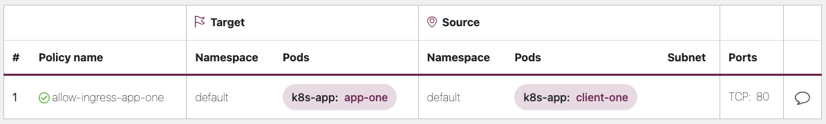 allow-ingress-app-one